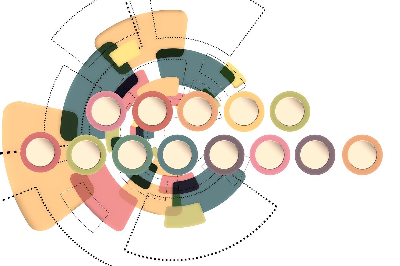 découvrez le monde fascinant des infographies, des créations visuelles qui simplifient les données complexes et rendent l'information accessible et attrayante. apprenez à créer vos propres infographies percutantes et explorez des exemples inspirants pour communiquer efficacement vos idées.