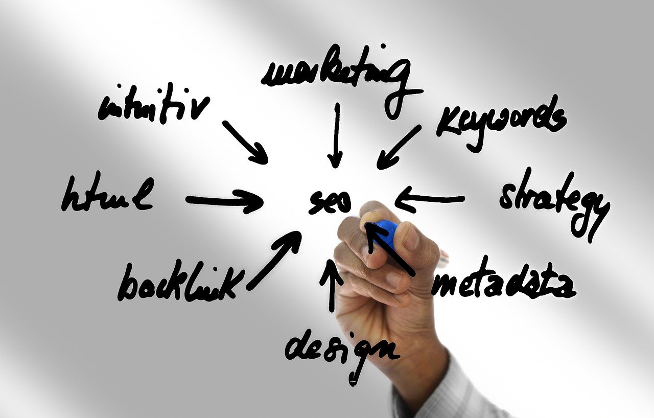 découvrez l'importance essentielle des mots-clés pour optimiser votre contenu en ligne. apprenez à choisir les bons termes pour améliorer votre visibilité sur les moteurs de recherche et à attirer plus de visiteurs sur votre site.