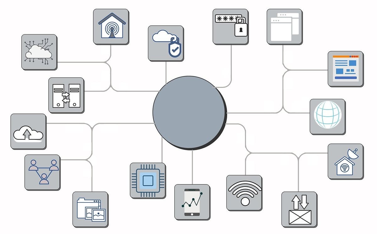 Ressources pour le SEO sur les appareils mobiles