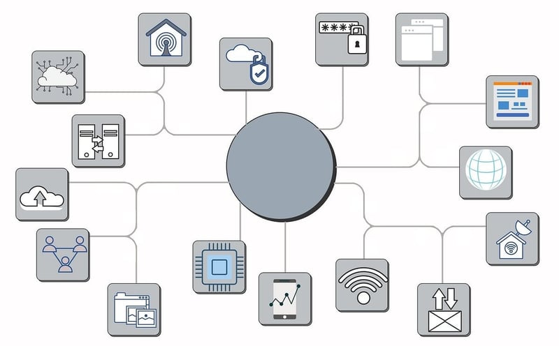 Ressources pour le SEO sur les appareils mobiles