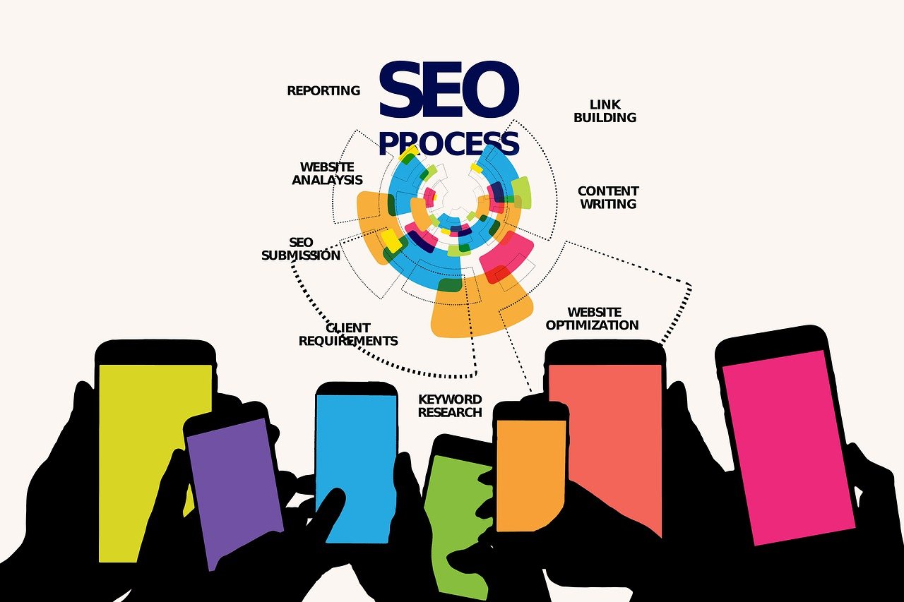 L’importance des mots-clés en SEO