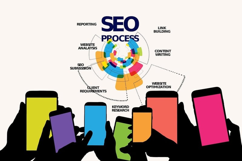 Pourquoi une stratégie SEO est essentielle pour les organisations caritatives