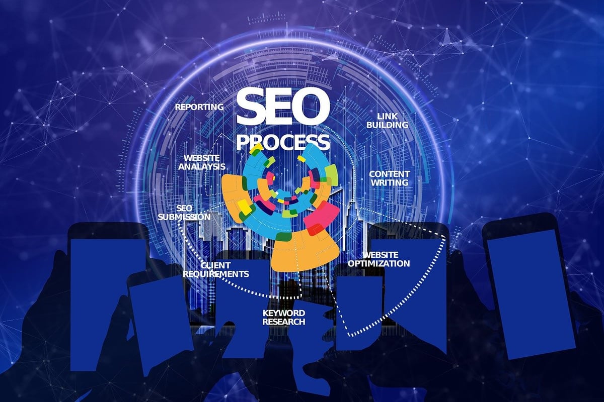 Ressources pour le SEO e-commerce