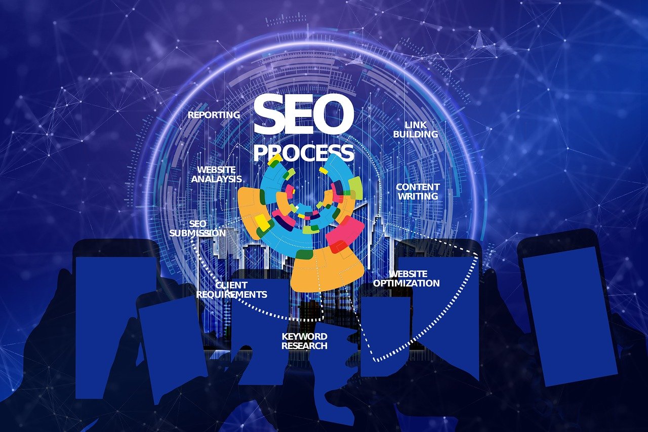 Ressources pour le SEO e-commerce
