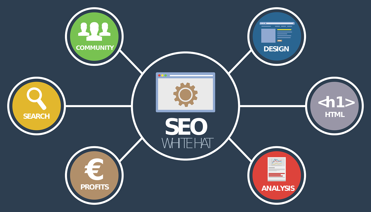 découvrez les meilleures pratiques de seo pour optimiser votre site web, améliorer votre visibilité sur les moteurs de recherche et attirer plus de visiteurs grâce à des stratégies efficaces et actuelles.