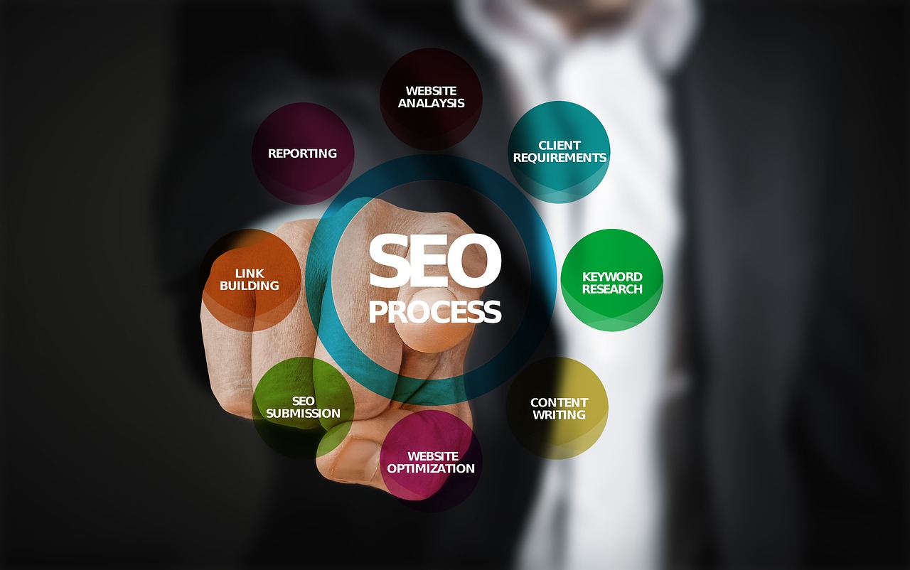 découvrez comment optimiser votre site web grâce à des techniques de seo efficaces. améliorez votre visibilité sur les moteurs de recherche, attirez plus de visiteurs et boostez votre taux de conversion avec nos conseils d'experts en optimisation seo.